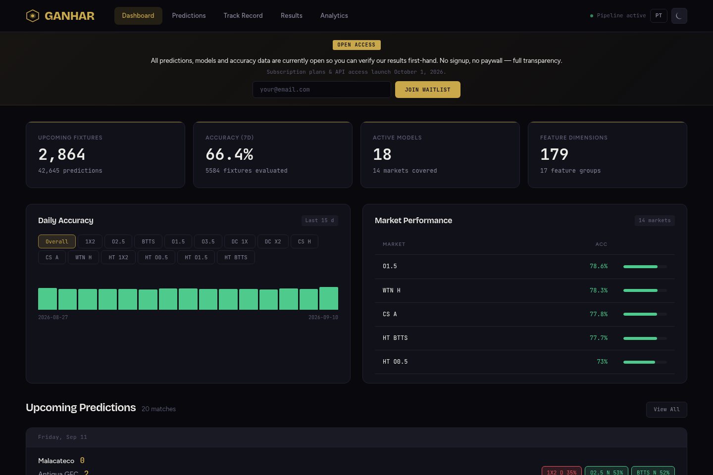 Ganhar.pt website preview
